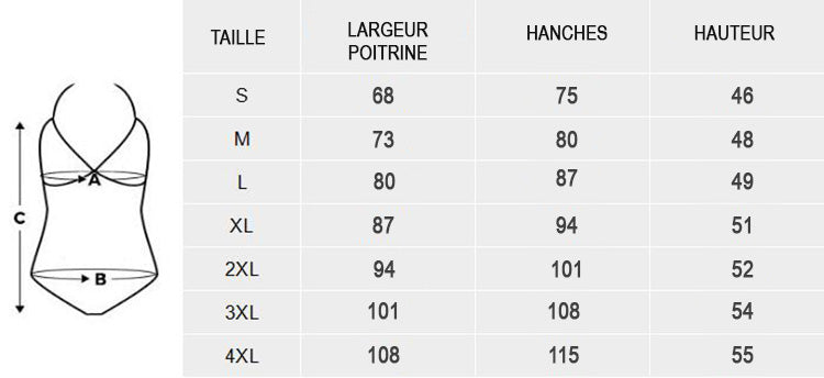 Maillot Créole à dentelle chic Madras Sunshine