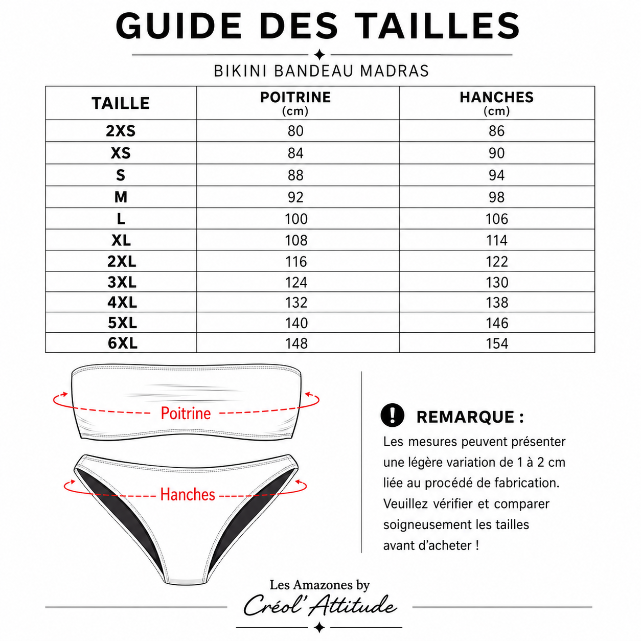 Bikini bandeau en matière recyclé premium avec protection solaire UPF 50+